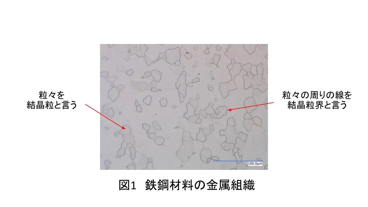 塗装と腐食の関係性　⑬粒界腐食