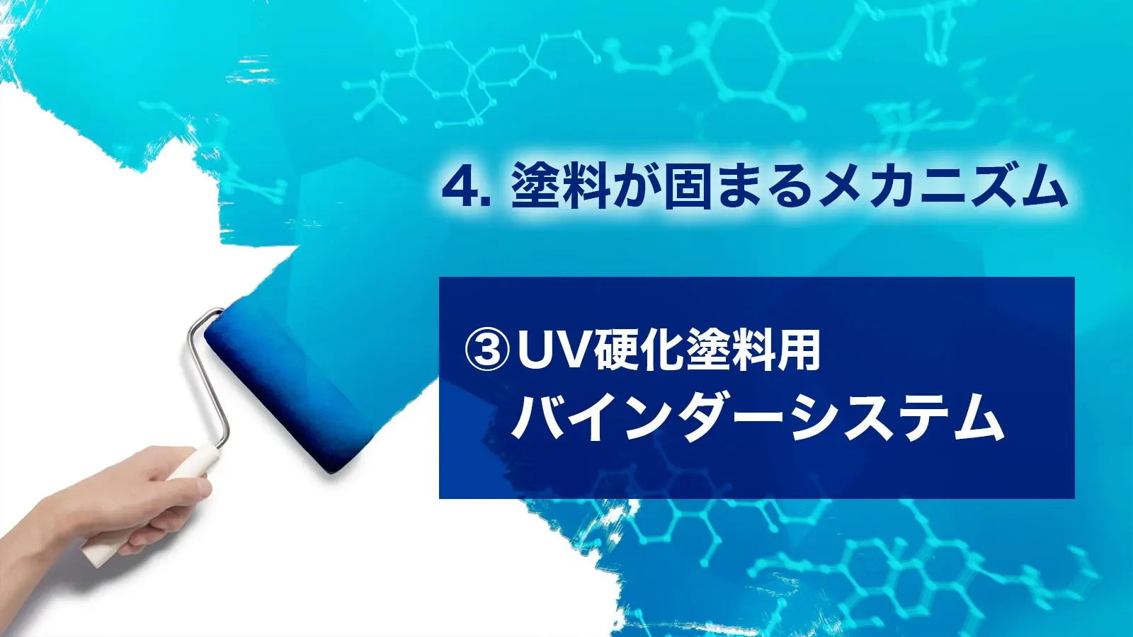 4.塗料が固まるメカニズム　③UV硬化塗料用バインダーシステム