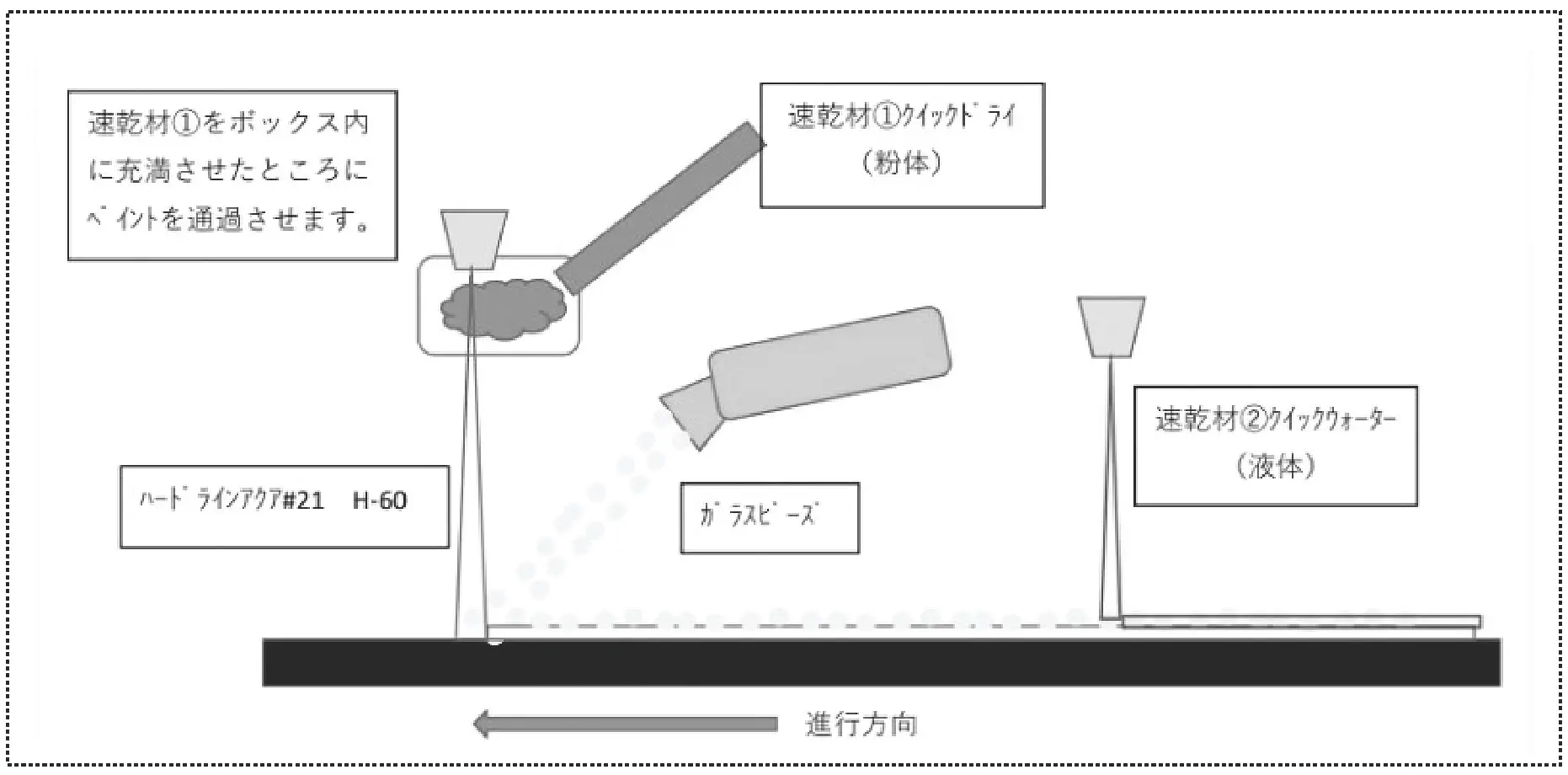 国交省、推奨技術24件選定 塗料分野２件を画期的技術と評価
