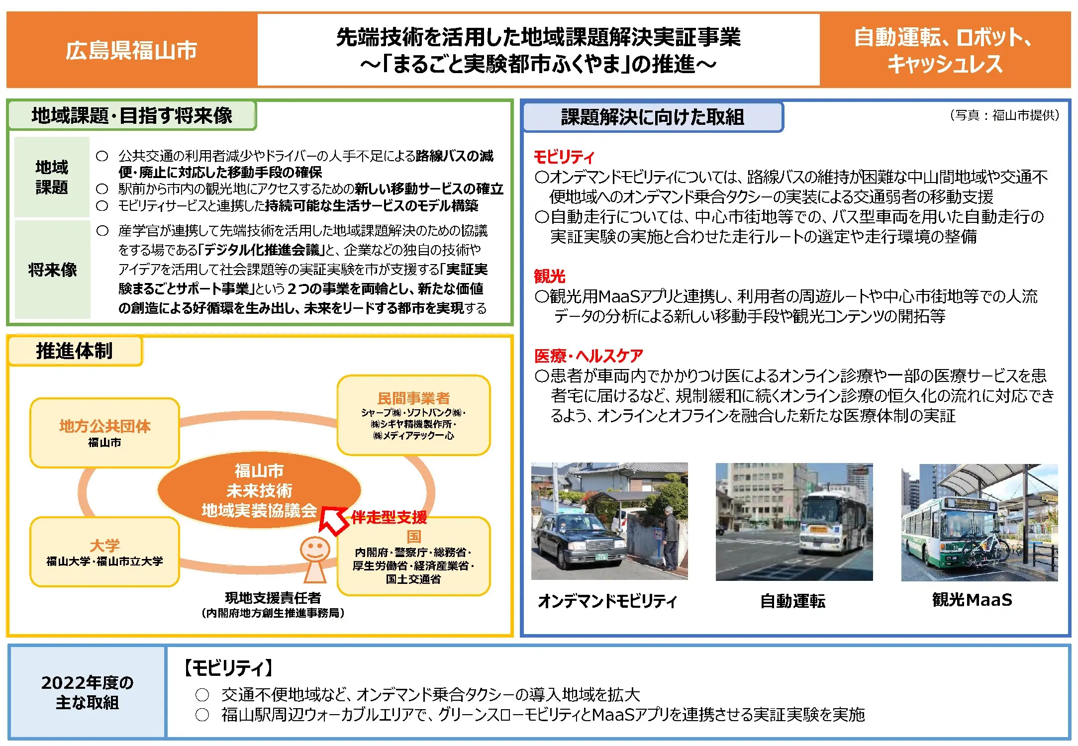 広島県福山市 「レベル４」実用化へ 自動運転実証実験開始