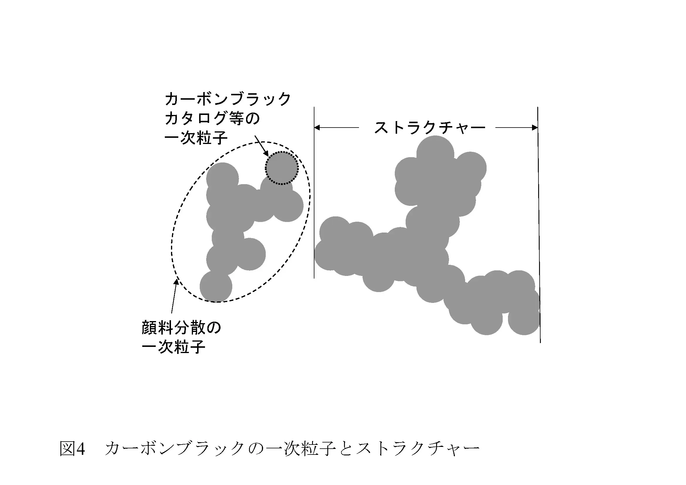 塗料用顔料の機能と分類　②主な着色顔料とその発色メカニズム