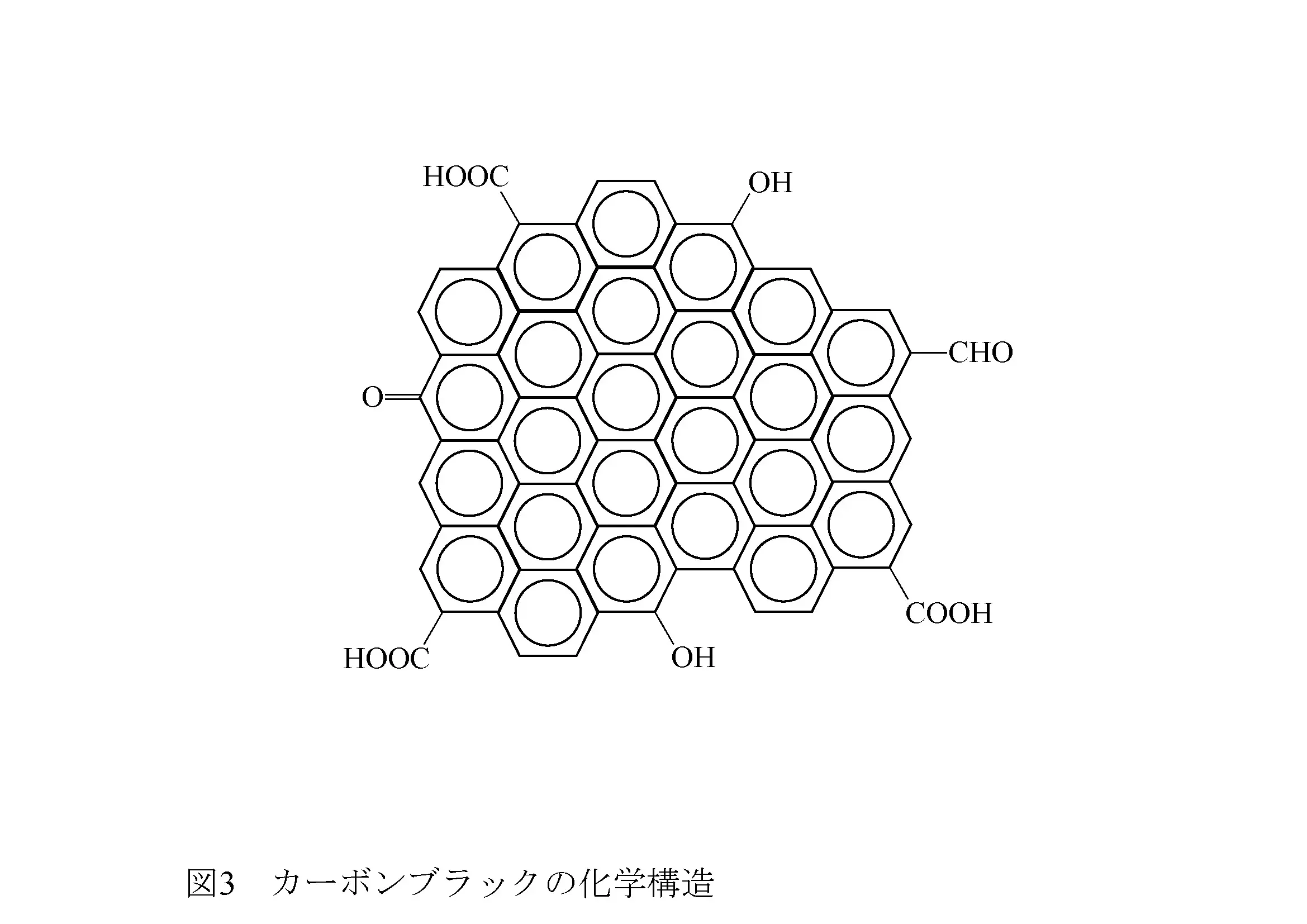 塗料用顔料の機能と分類　②主な着色顔料とその発色メカニズム