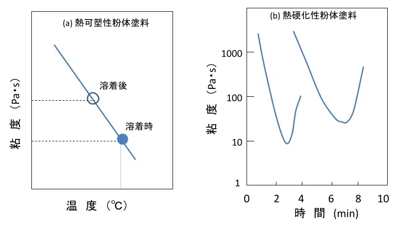 図2-27.png