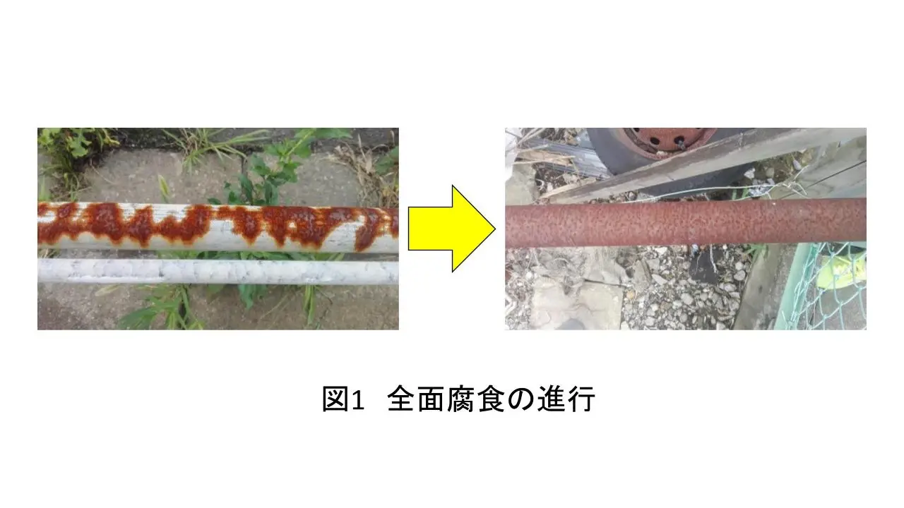 塗装と腐食の関係性　⑨全面腐食