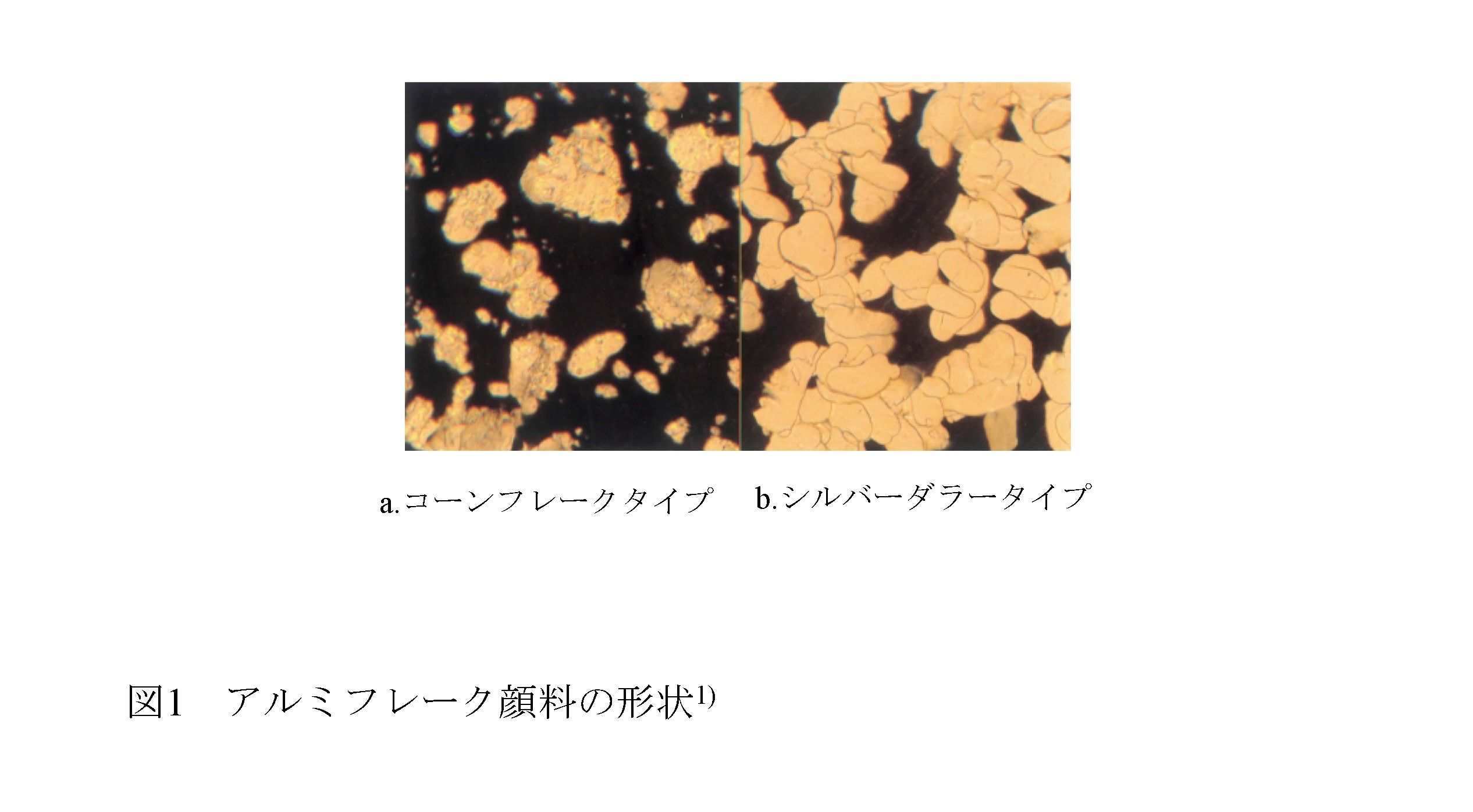 塗料用顔料の機能と分類　③メタリック顔料とメタリック感に影響する因子