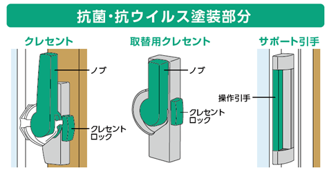 生活のあらゆる場所に、抗菌・抗ウイルス仕様が進む