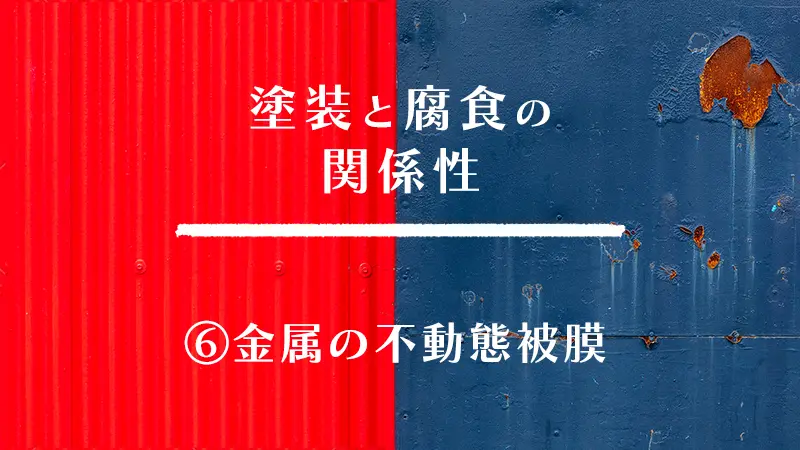 塗装と腐食の関係性　⑥金属の不動態皮膜