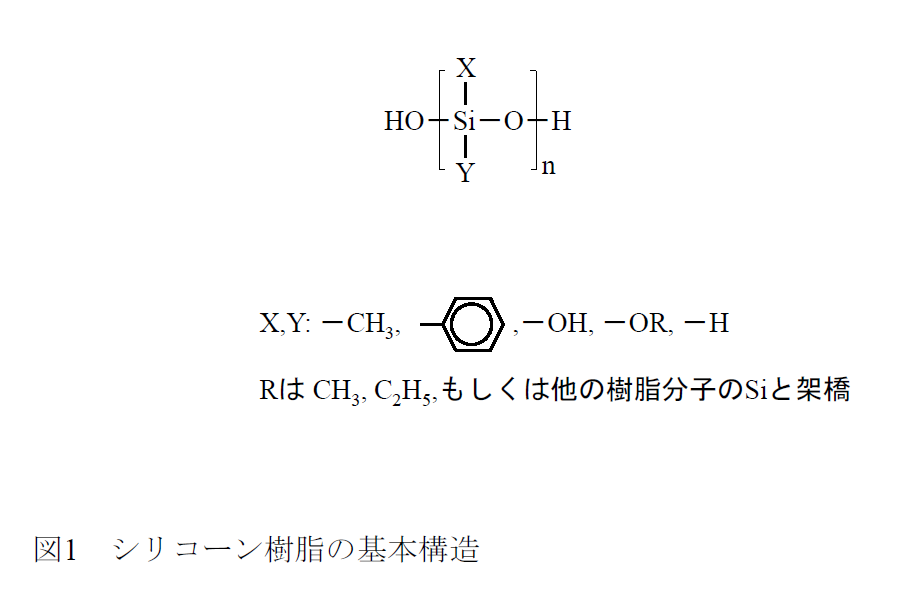 塗料に用いられる樹脂の種類と特長と使用環境 シリコーン樹脂