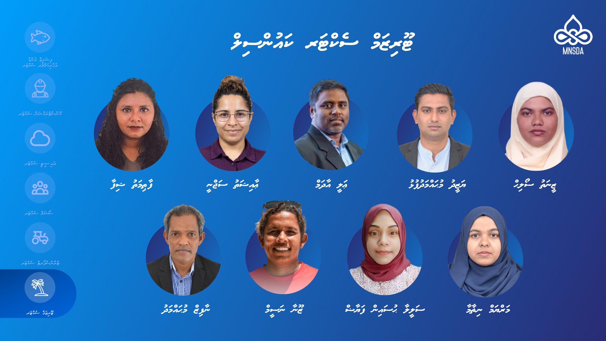 Tourism Sector Council Members