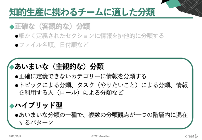 知的生産に携わる.png
