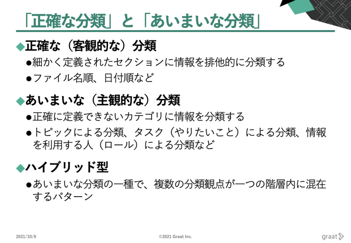 正確な分類と曖昧な分類.png