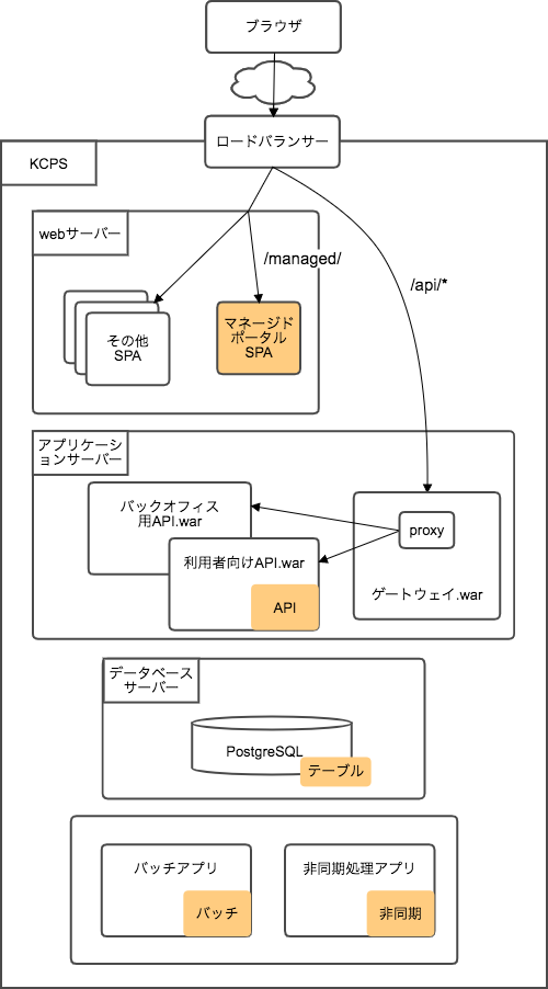 before.png