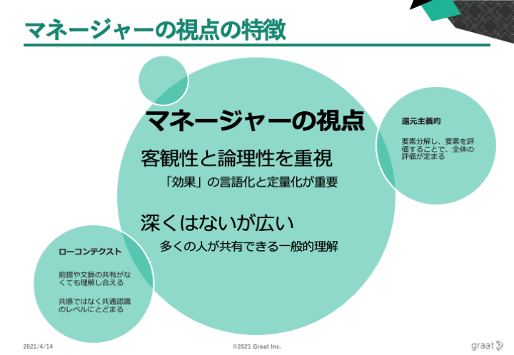 マネージャーの視点の特徴.png