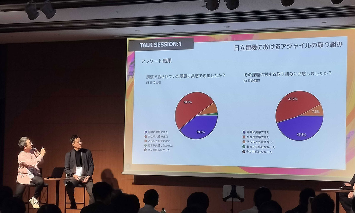 アンケート結果を受けてのコメント