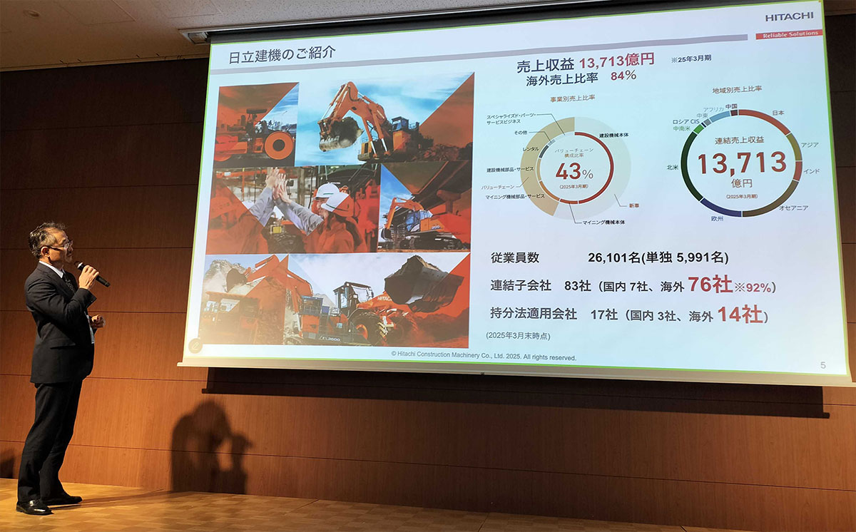 猪瀬様と日立建機のご紹介