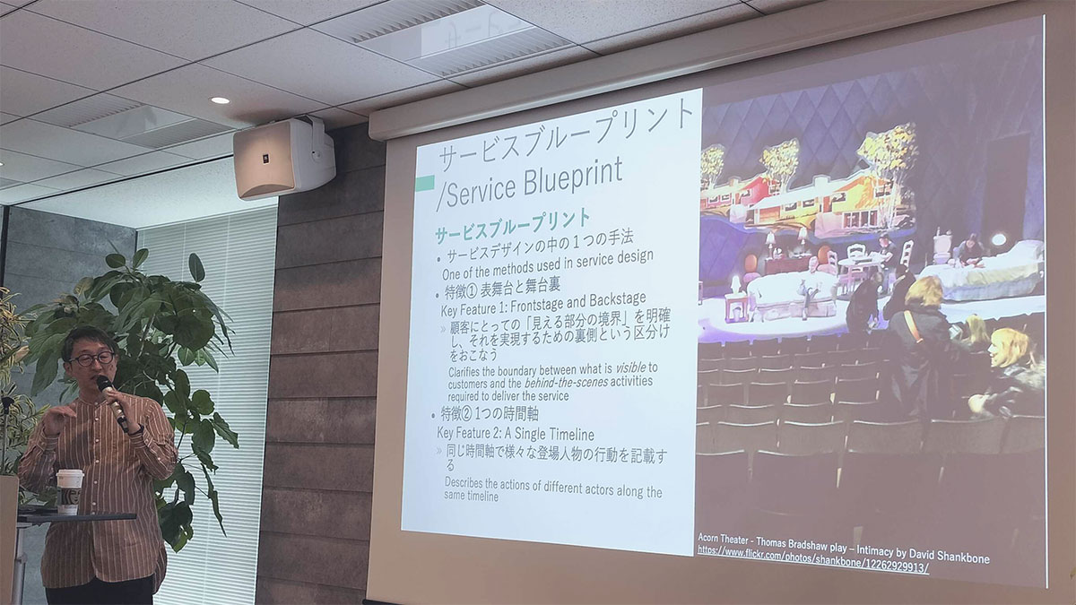 サービスブループリント