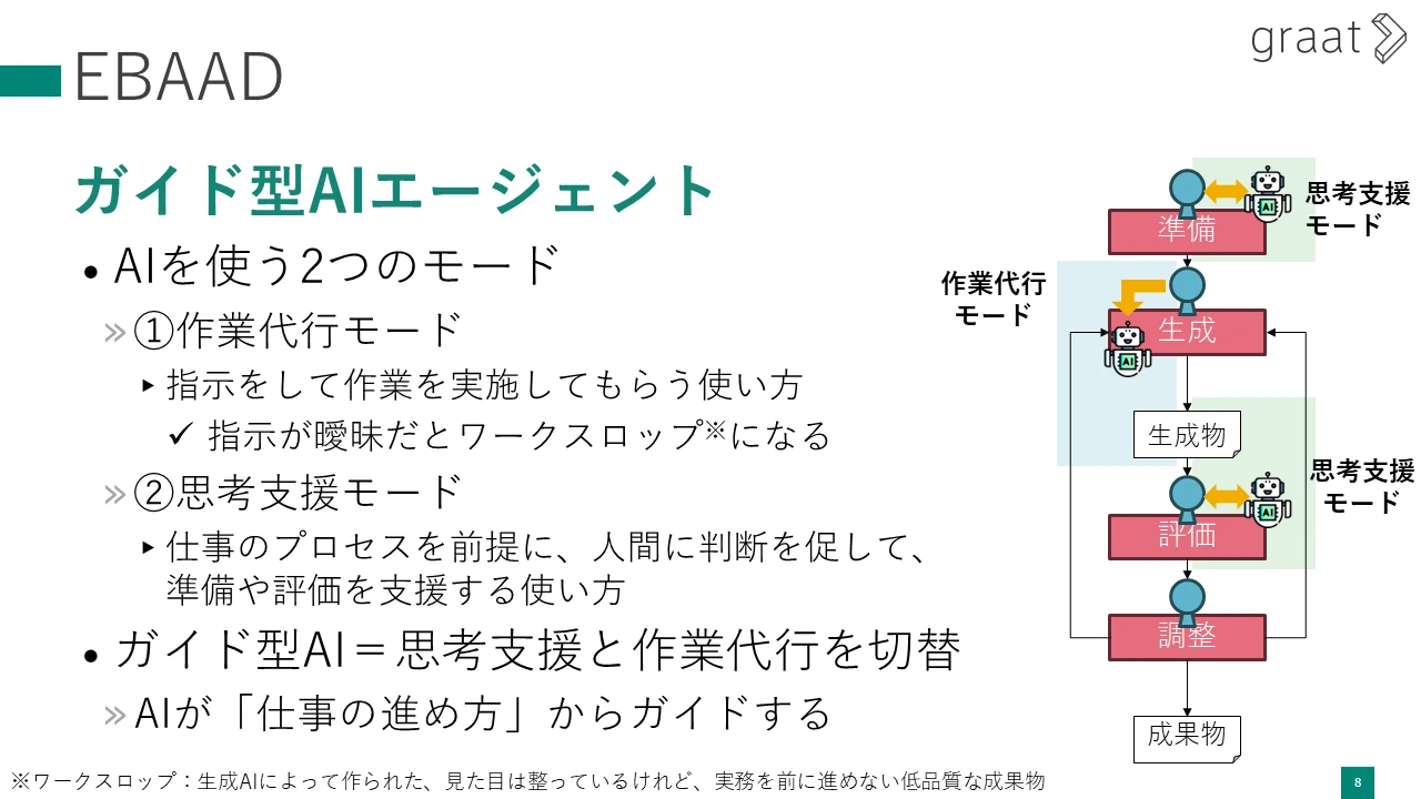 スライド08
