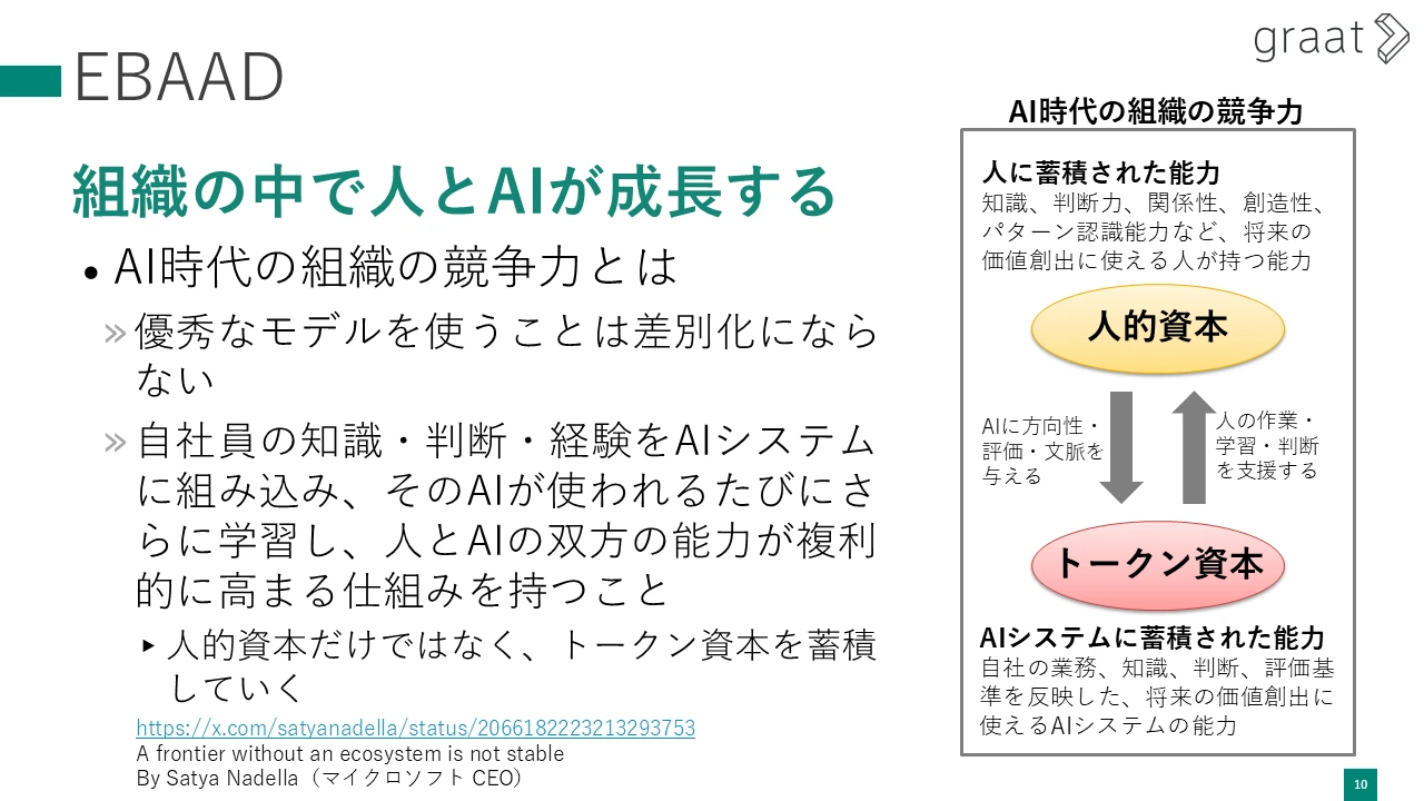 スライド10