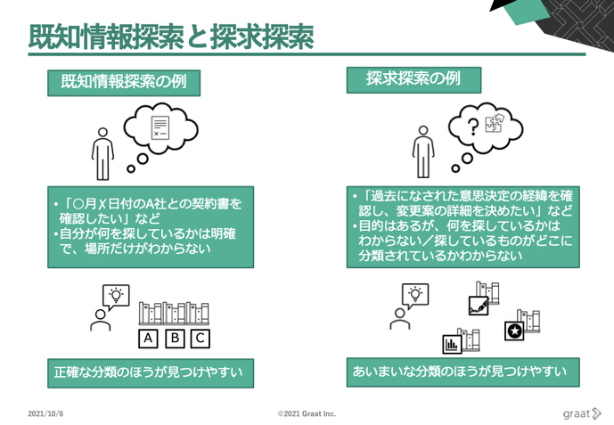 基地情報探究.png