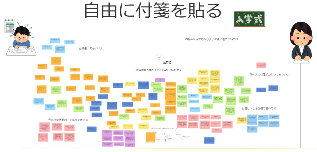 非同期付箋貼り