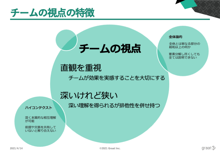 チームの視点の特徴.png
