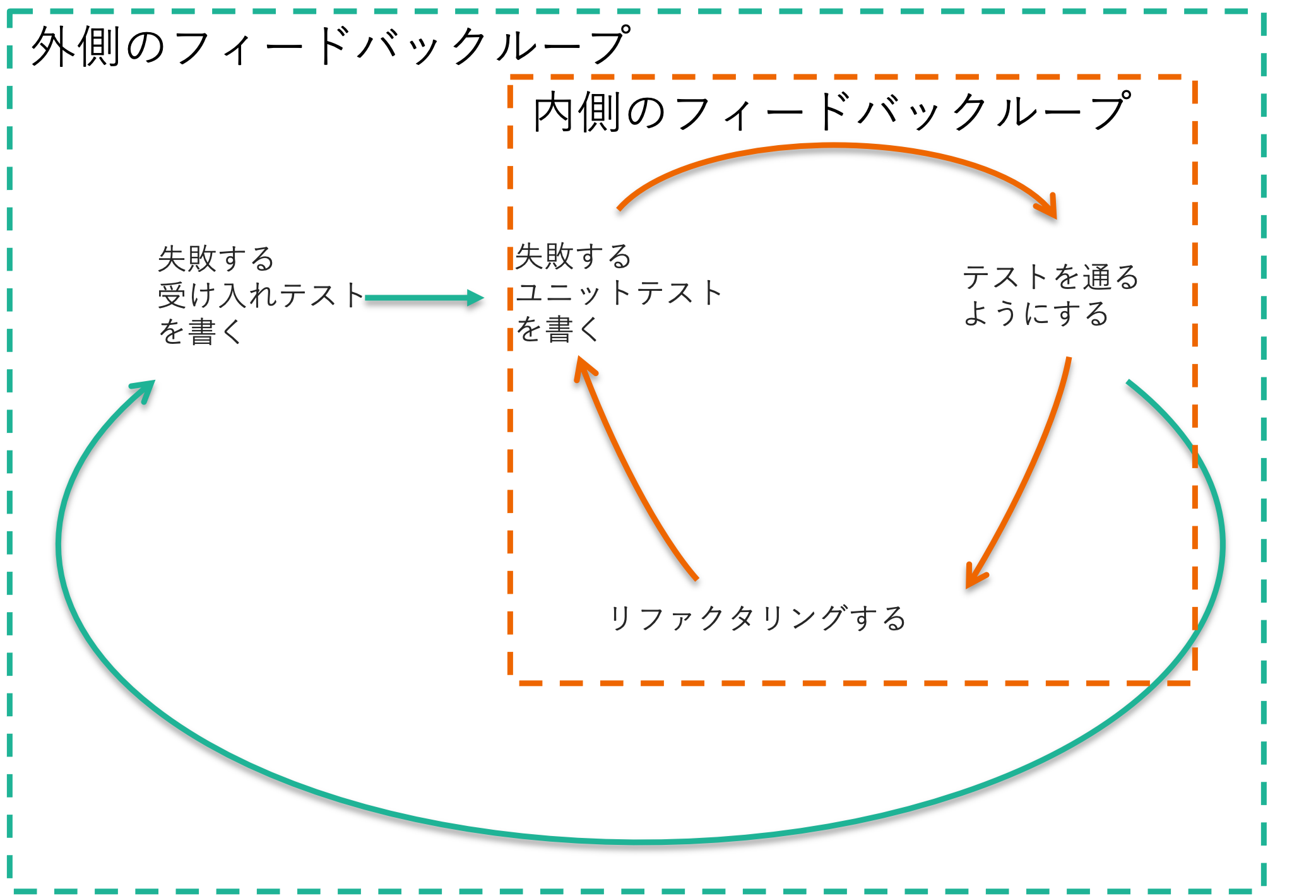 図1.png