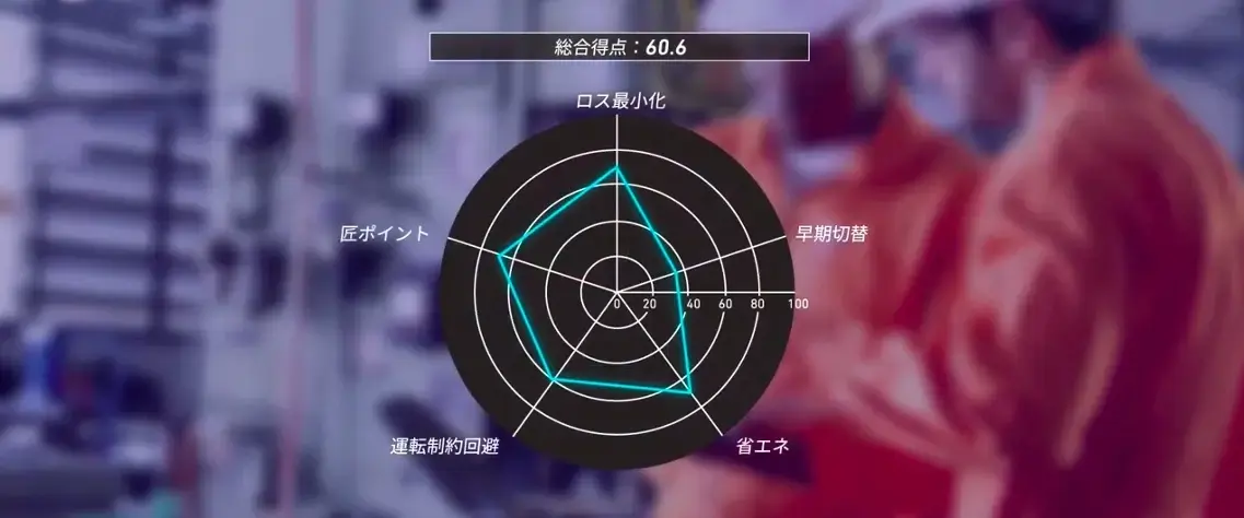 切替運転の評価