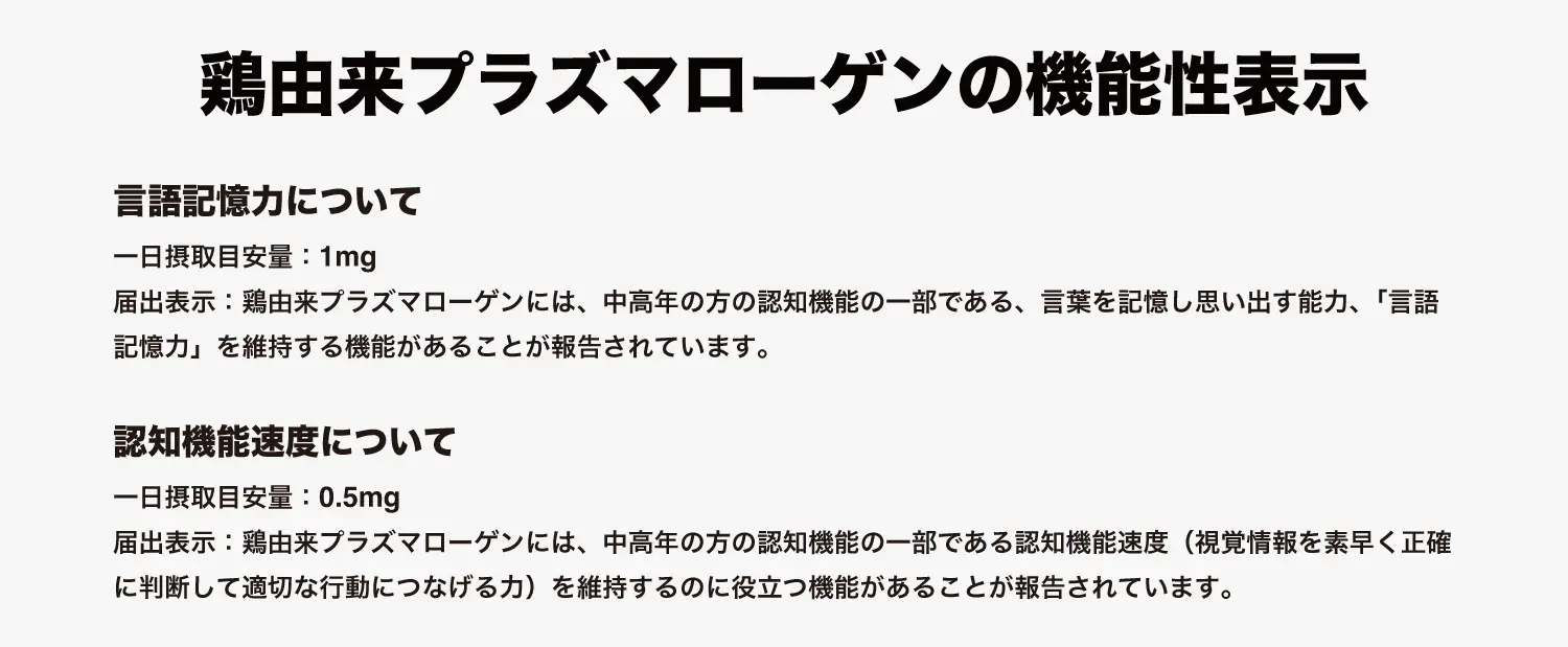 鳥由来プラズマローゲンの機能性表示