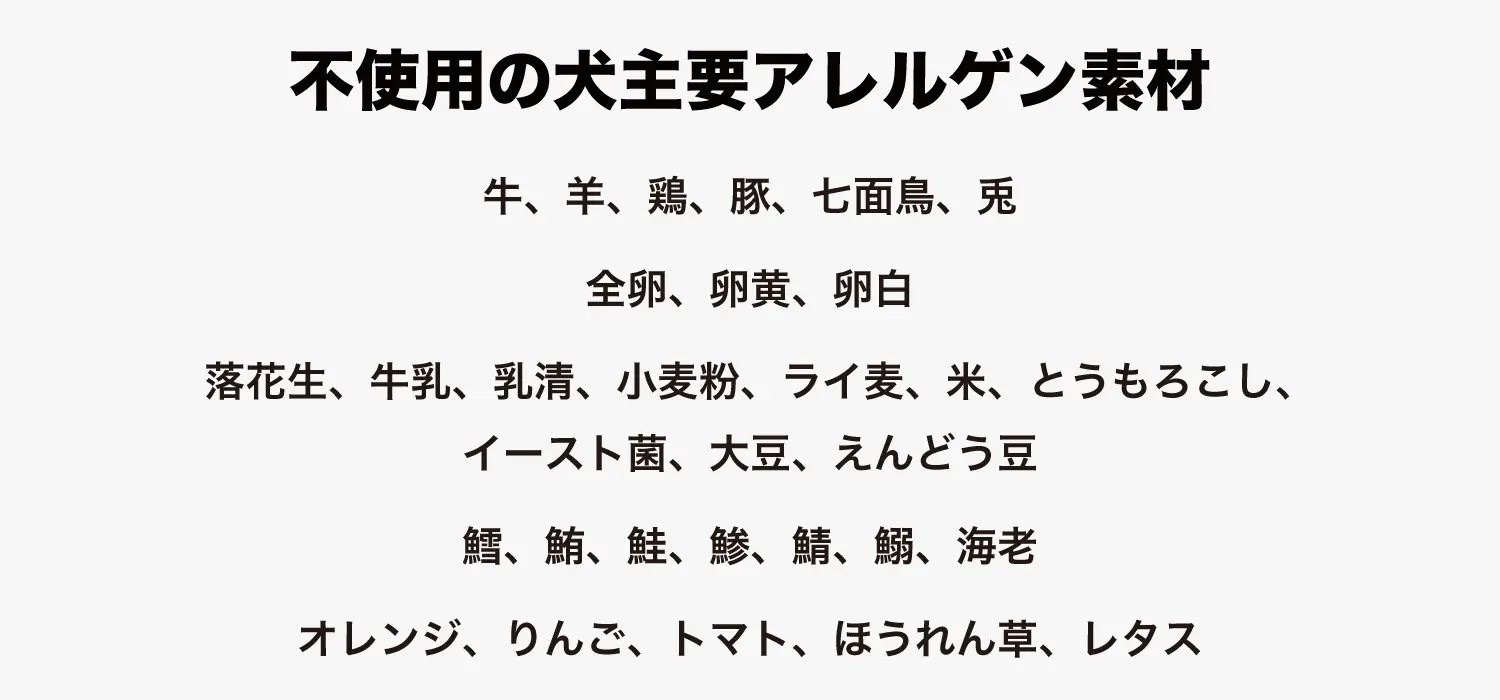表1：不使用の犬主要アレルゲン素材 ⁠（出所：DOZOサイト「商品の特徴」より編集部作成）