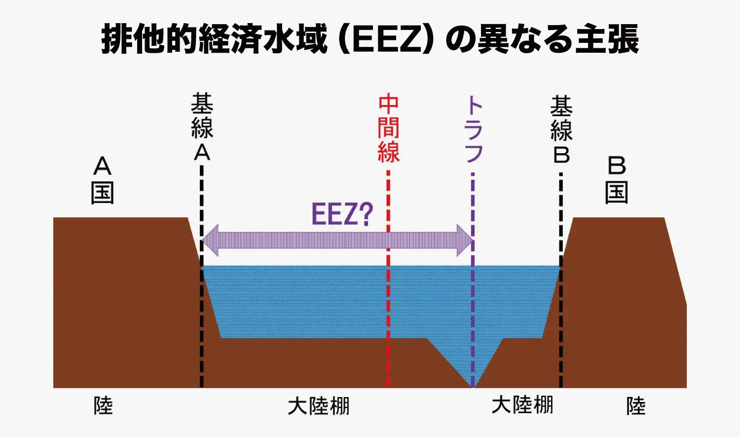【中古本】境界領域プラズマ理工学の基礎 境界領域プラズマ理工学の基礎 POD版｜森北出版株式会社