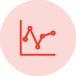 Create an effective strategy