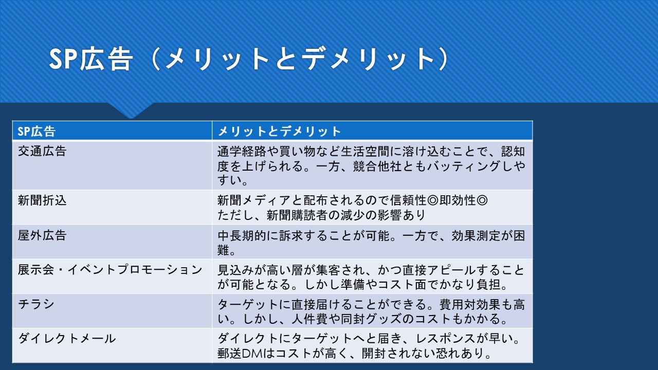 SP広告メリットデメリット.jpg