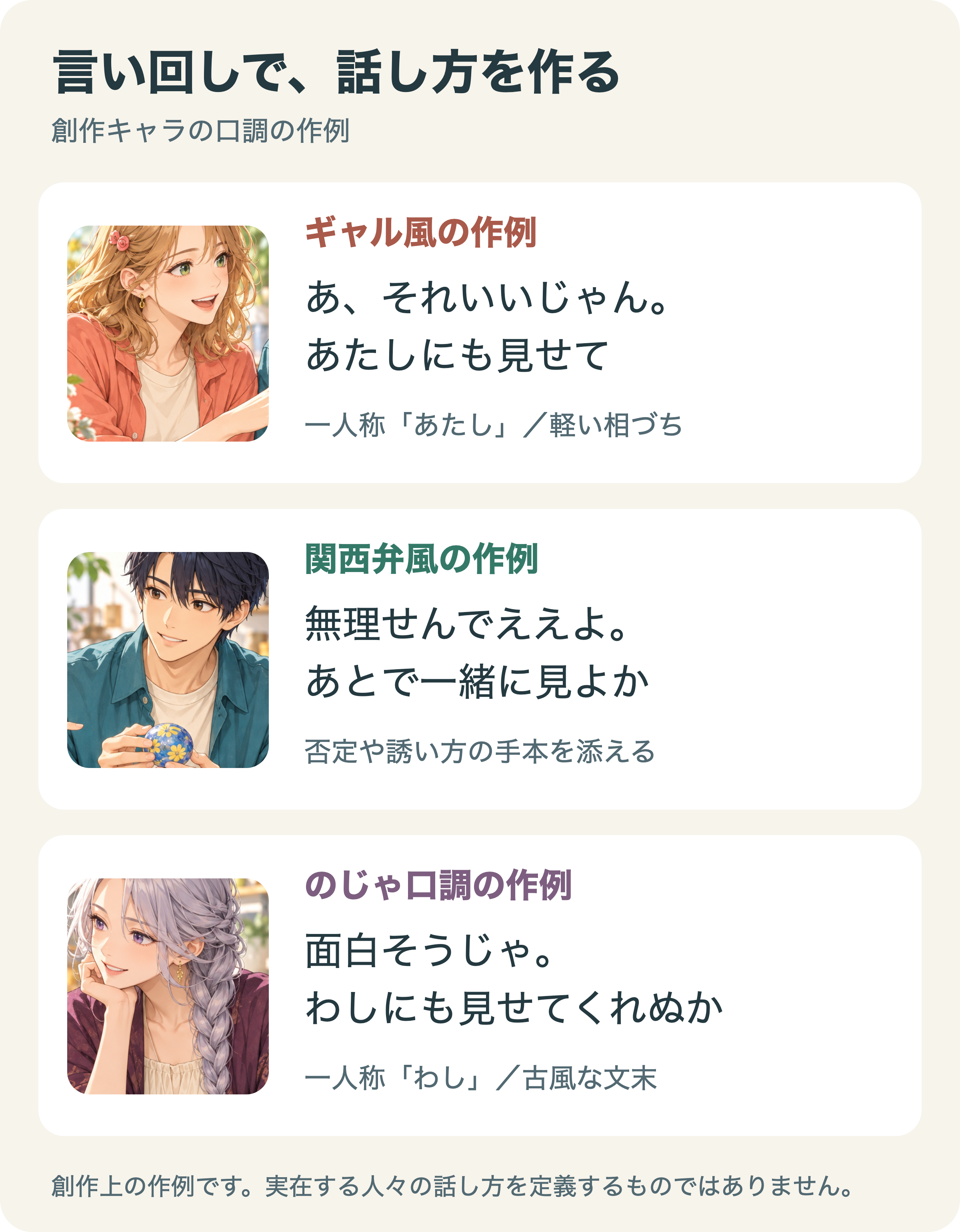 ギャル風の「あたしにも見せて」、関西弁風の「あとで一緒に見よか」、のじゃ口調の「わしにも見せてくれぬか」を、3人の創作キャラに添えた作例
