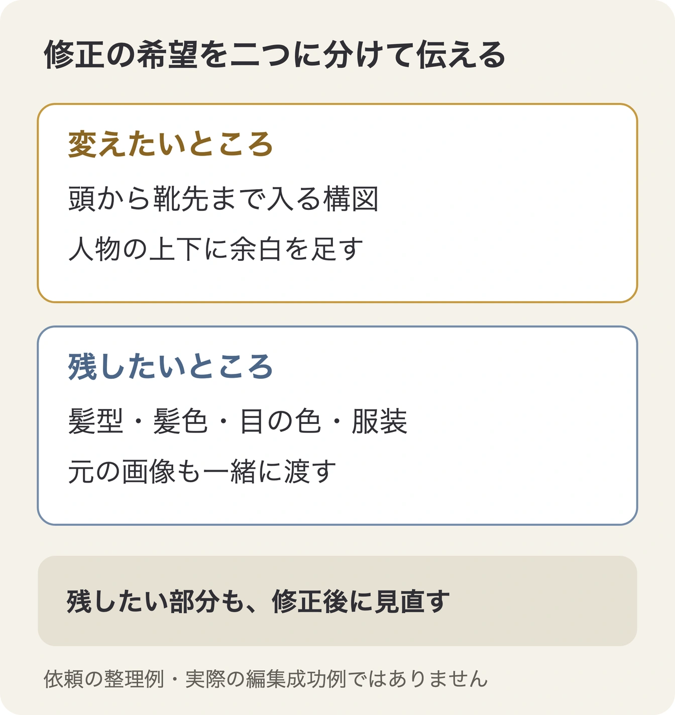 全身が入る構図に変え、髪型・色・服装は残したいと分けて伝える修正メモ