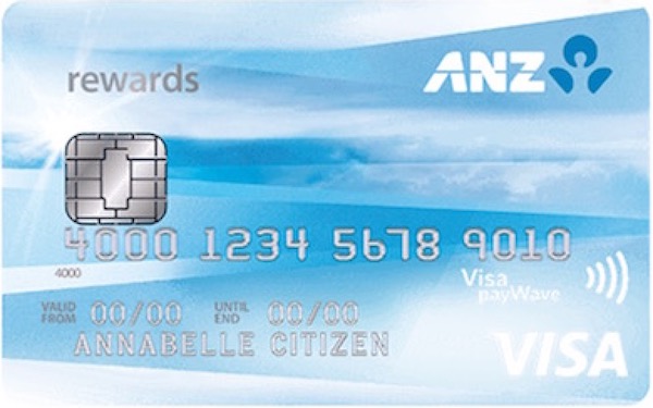 ANZ Rewards Classic - BAU Offer
