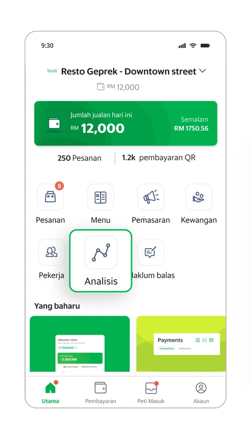 Semak prestasi kedai anda untuk kembangkan perniagaan anda