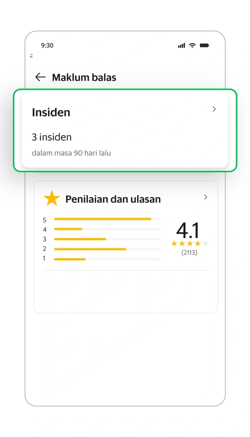 Mengelak dan menambah baik keadaan selepas insiden berlaku di kedai.
