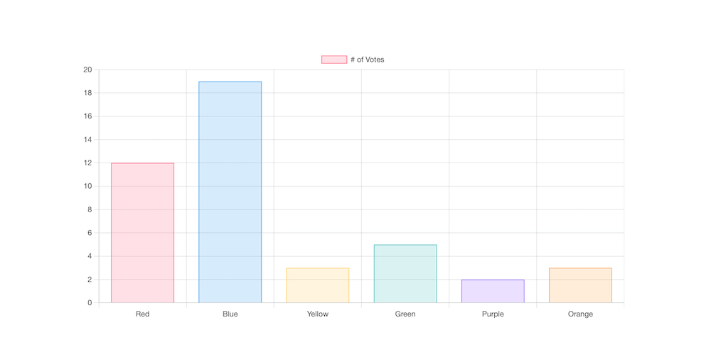 chartjs-2-1.png