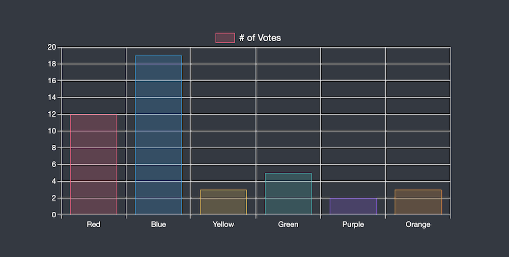 chartjs-2-3.png