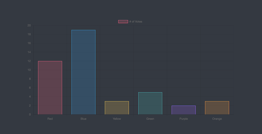 chartjs-2-2.png