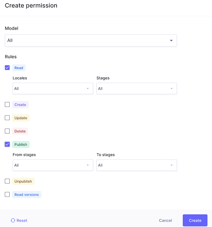graphCMS18.png