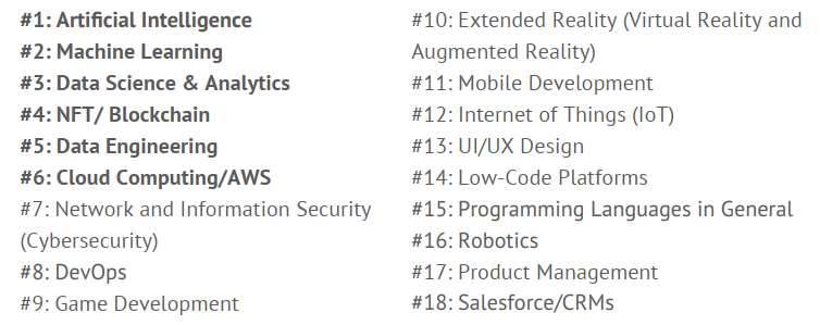 Topdev1_trends.PNG