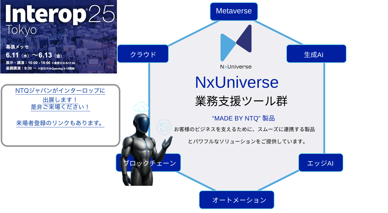 Interop Tokyo 2025  ～　社会に浸透するAIとインターネット〜に出展のお知らせ