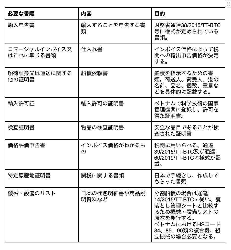 スクリーンショット 2024-11-13 15.34.50.png