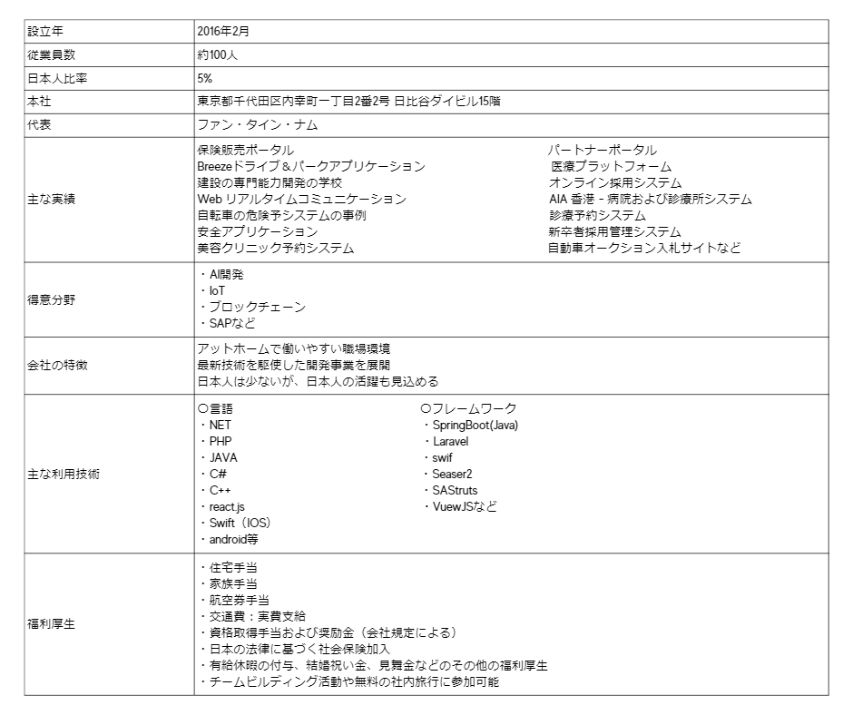 20 (Facebookの投稿)1.png