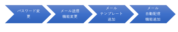 CR2.png