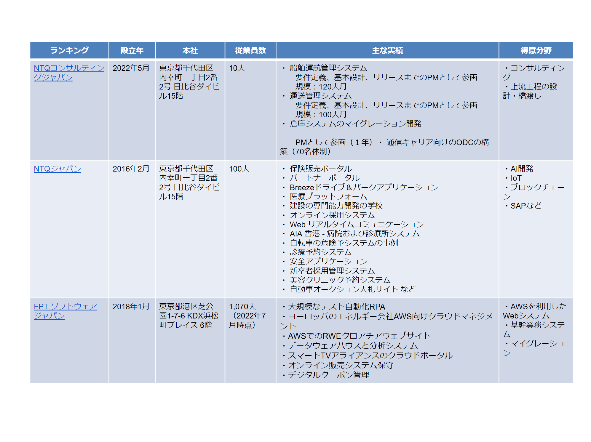 スクリーンショット 2024-05-29 150405.png