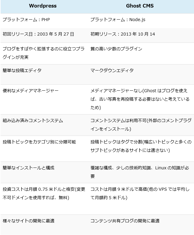 Blog 39-1.PNG