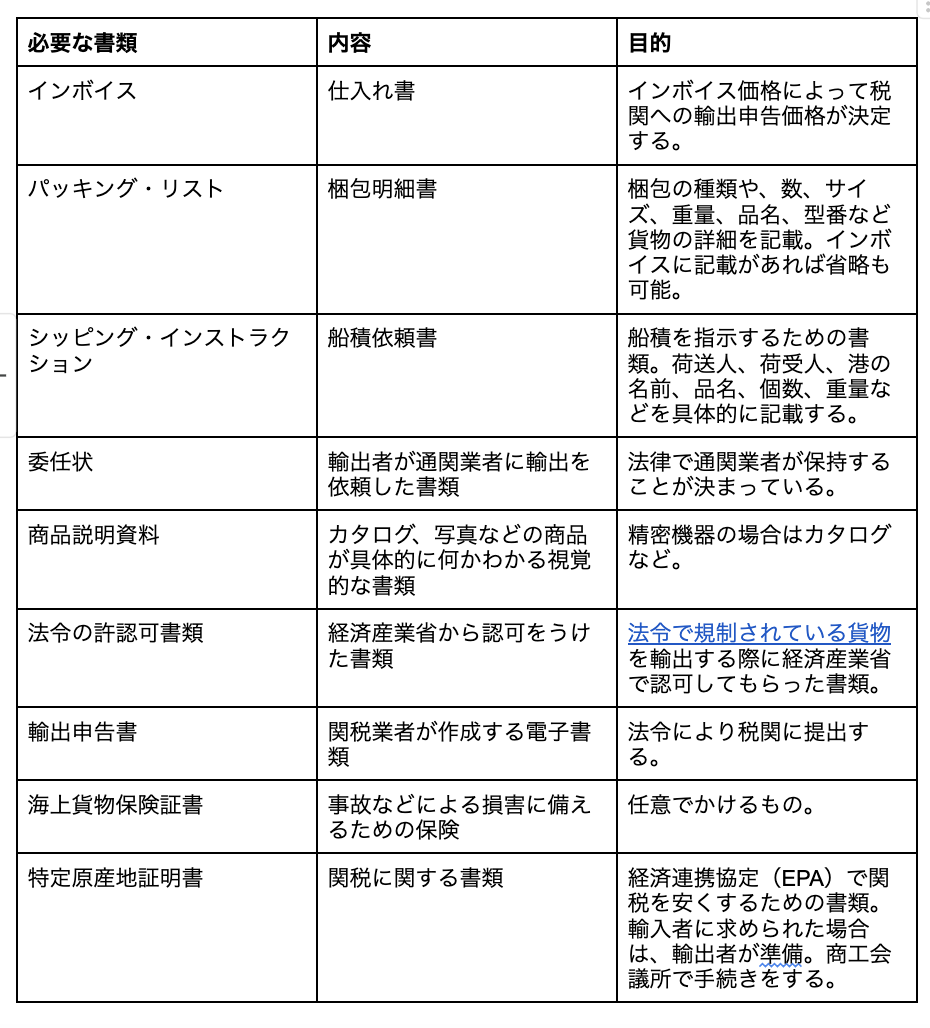 スクリーンショット 2024-11-13 15.10.46.png