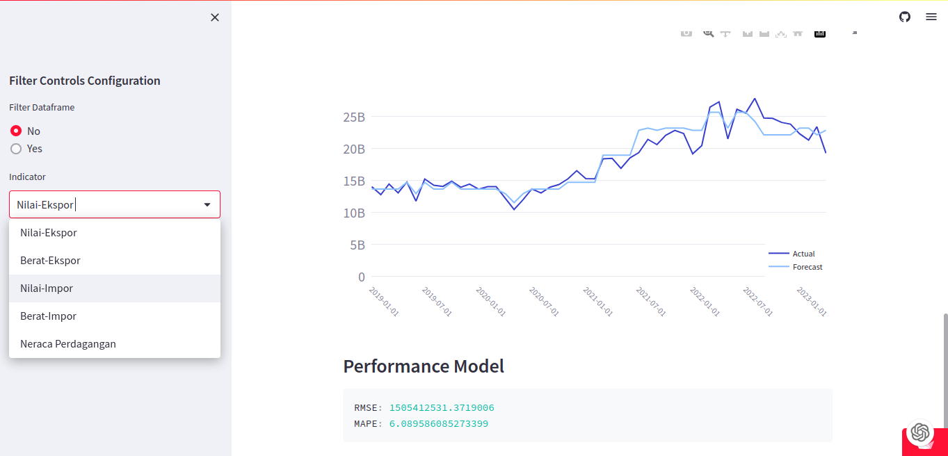 Section Image Modelling Page
